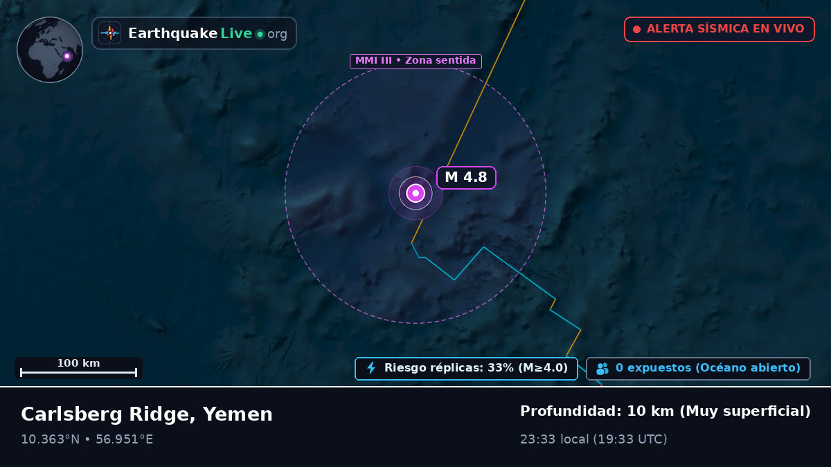 Océano Índico (Yemen)