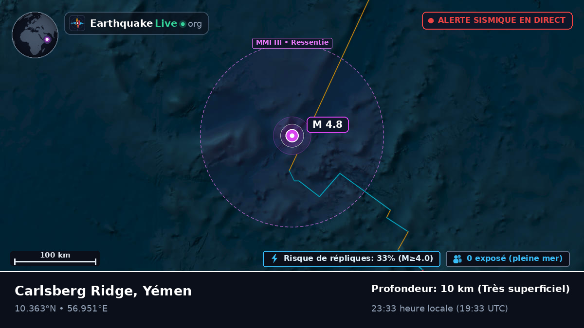 Océan Indien (Yémen)