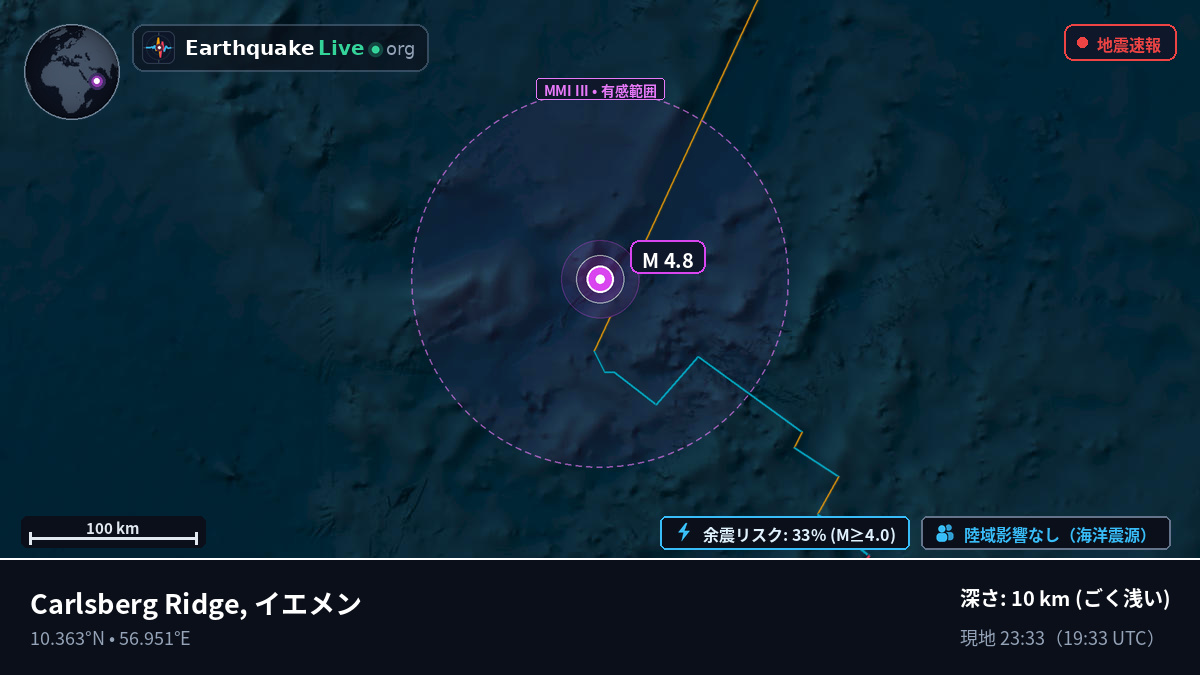 インド洋 (イエメン)