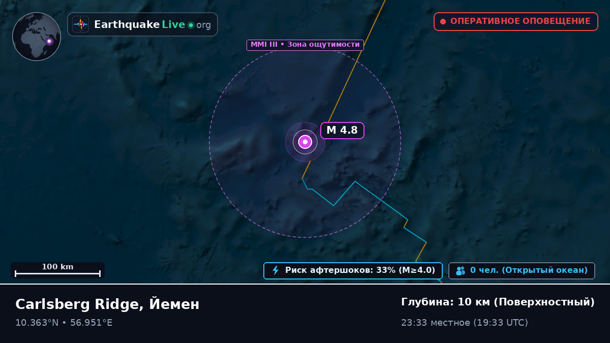 Индийский океан (Йемен)
