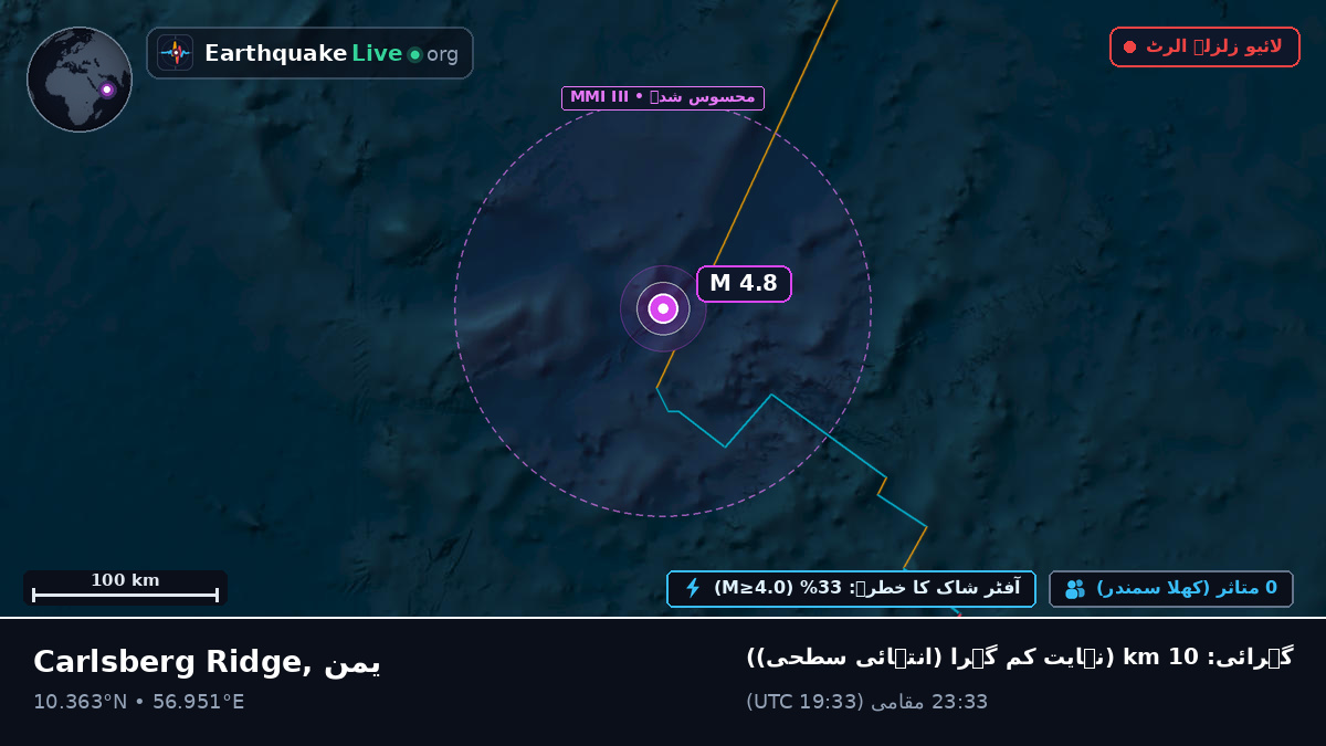 بحر ہند (یمن)