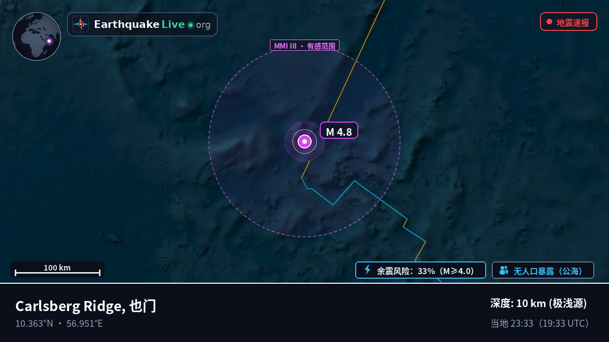 印度洋 (也门)