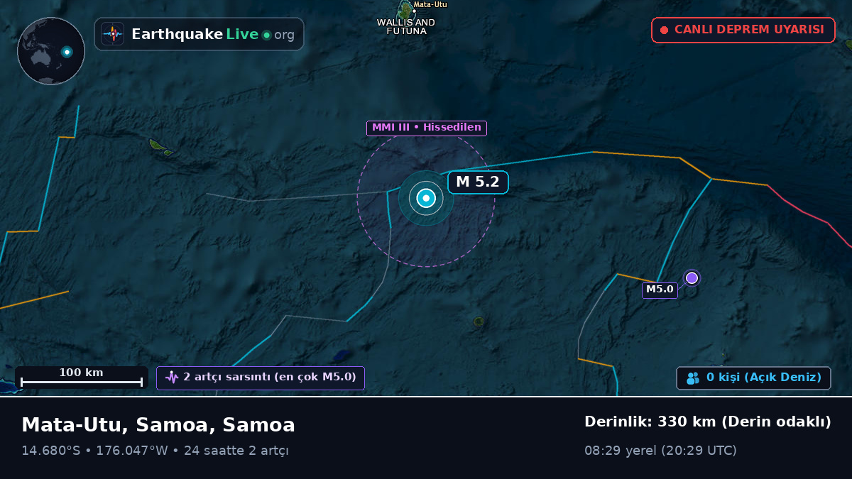 Güney Pasifik Okyanusu (Samoa)
