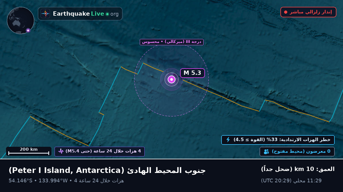 جنوب المحيط الهادئ (Antarctica)