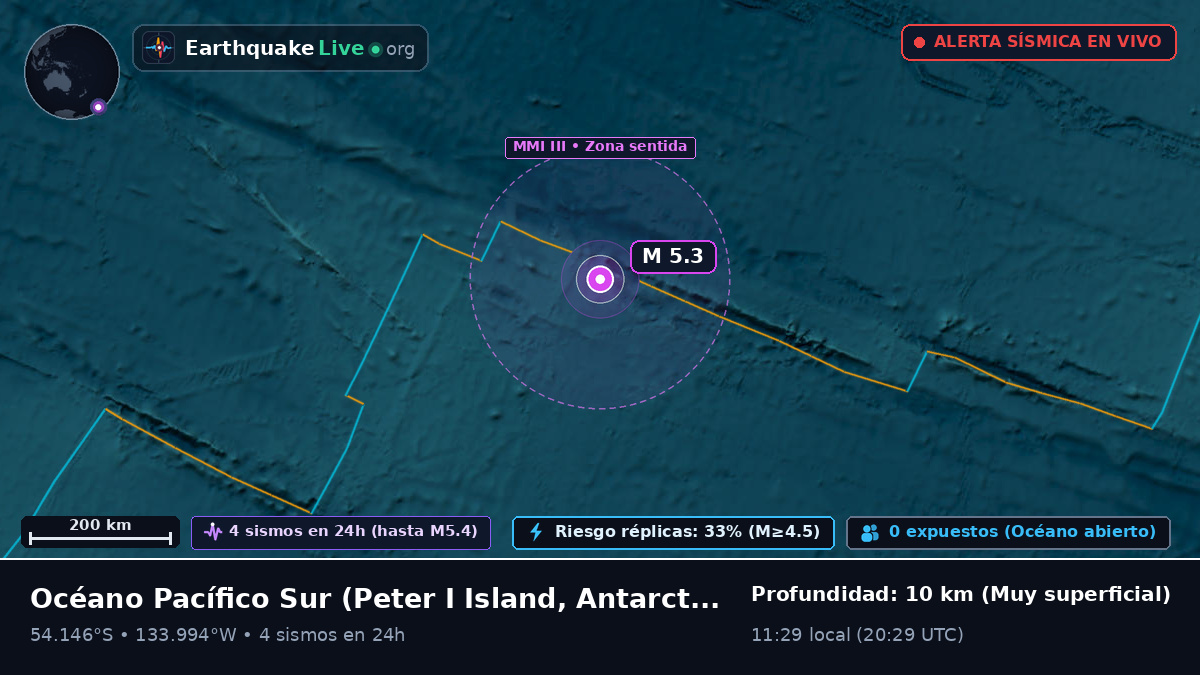 Océano Pacífico Sur (Antarctica)