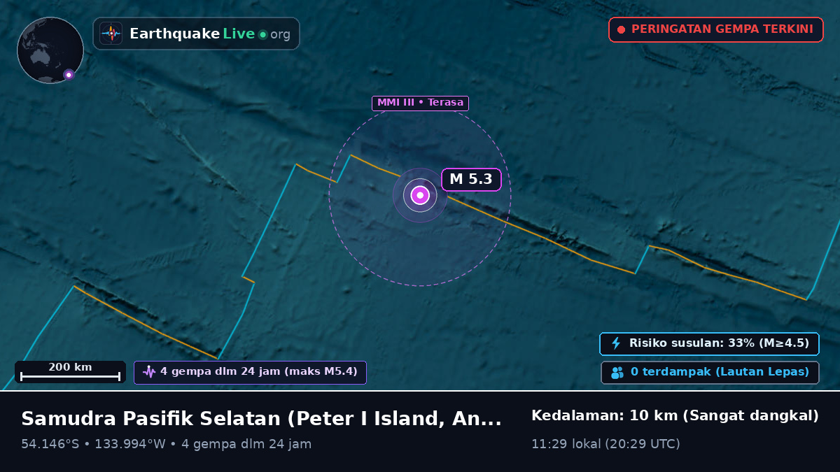 Samudra Pasifik Selatan (Antarctica)