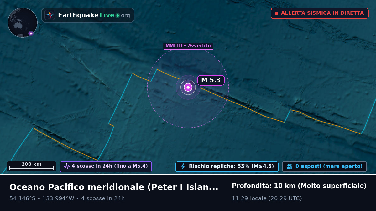 Oceano Pacifico meridionale (Antarctica)