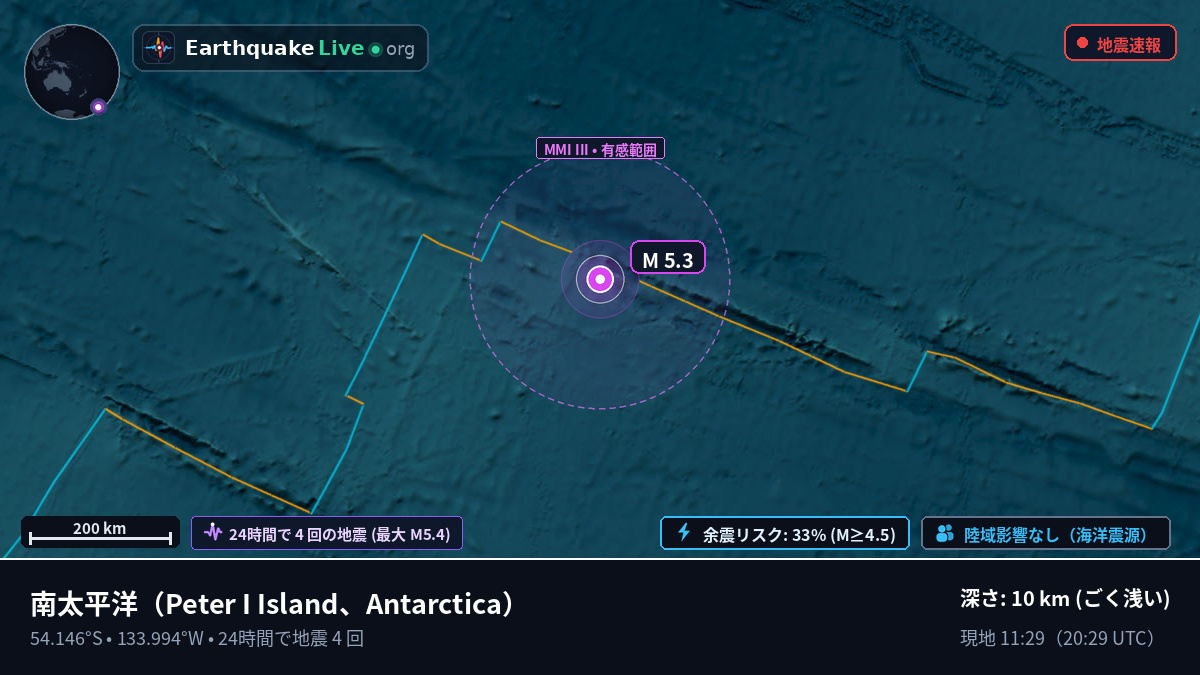 南太平洋 (Antarctica)
