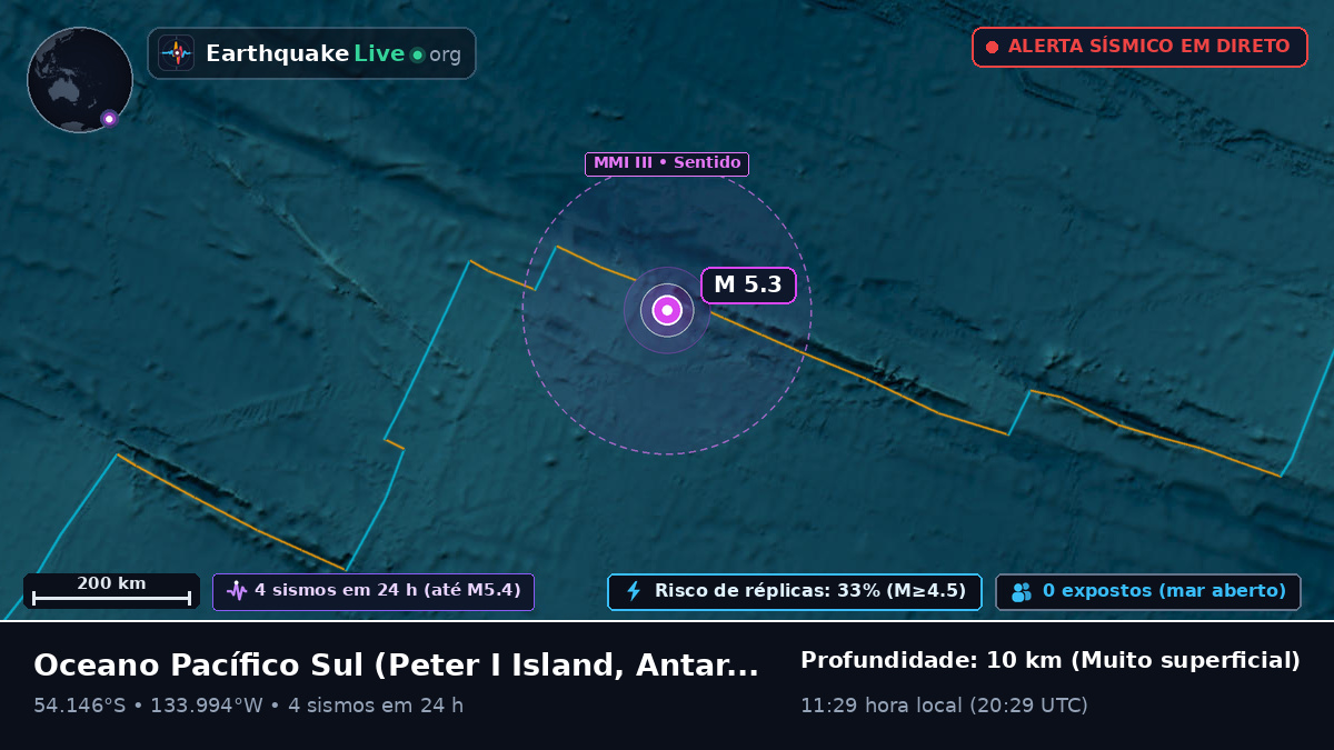 Oceano Pacífico Sul (Antarctica)