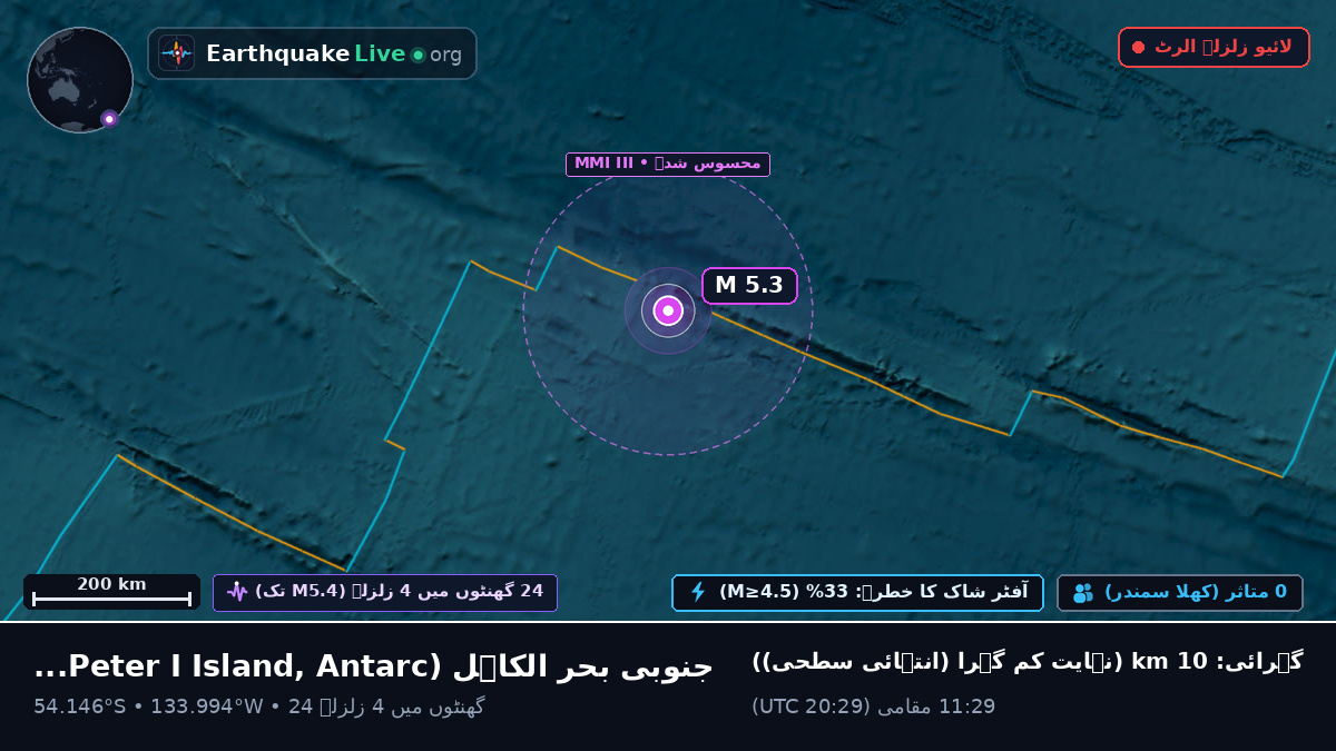 جنوبی بحر الکاہل (Antarctica)