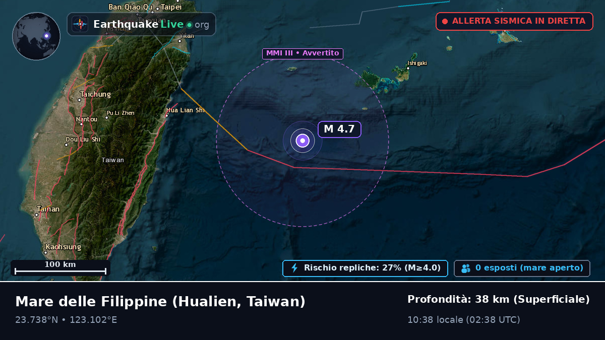 Mare delle Filippine (Taiwan)