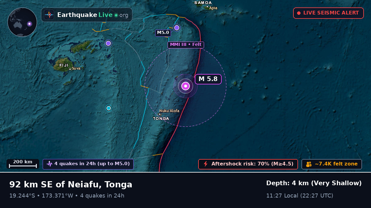 Off the coast of Neiafu, Tonga