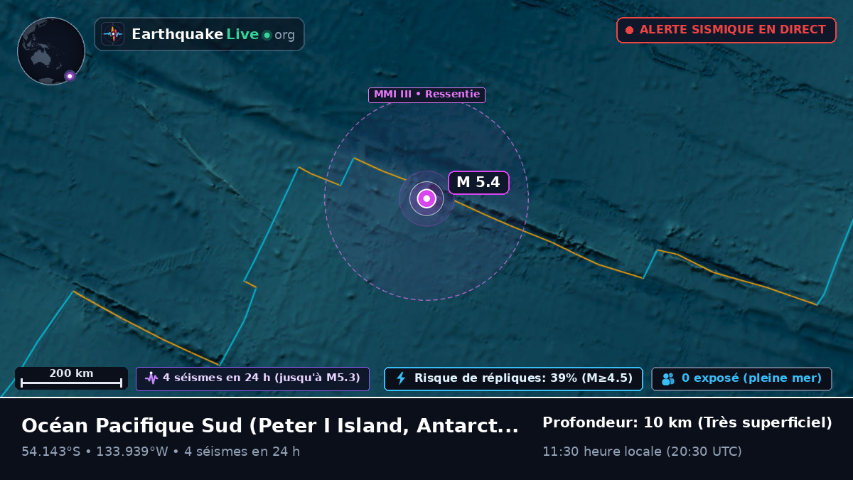 Océan Pacifique Sud (Antarctica)