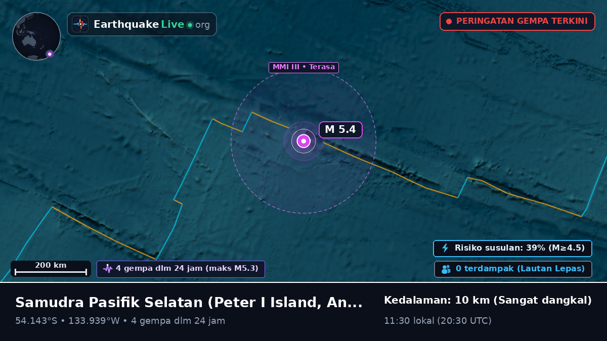 Samudra Pasifik Selatan (Antarctica)