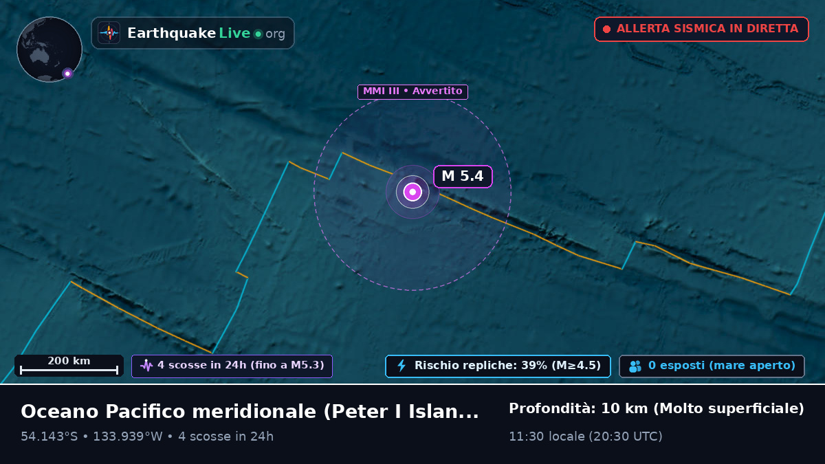 Oceano Pacifico meridionale (Antarctica)