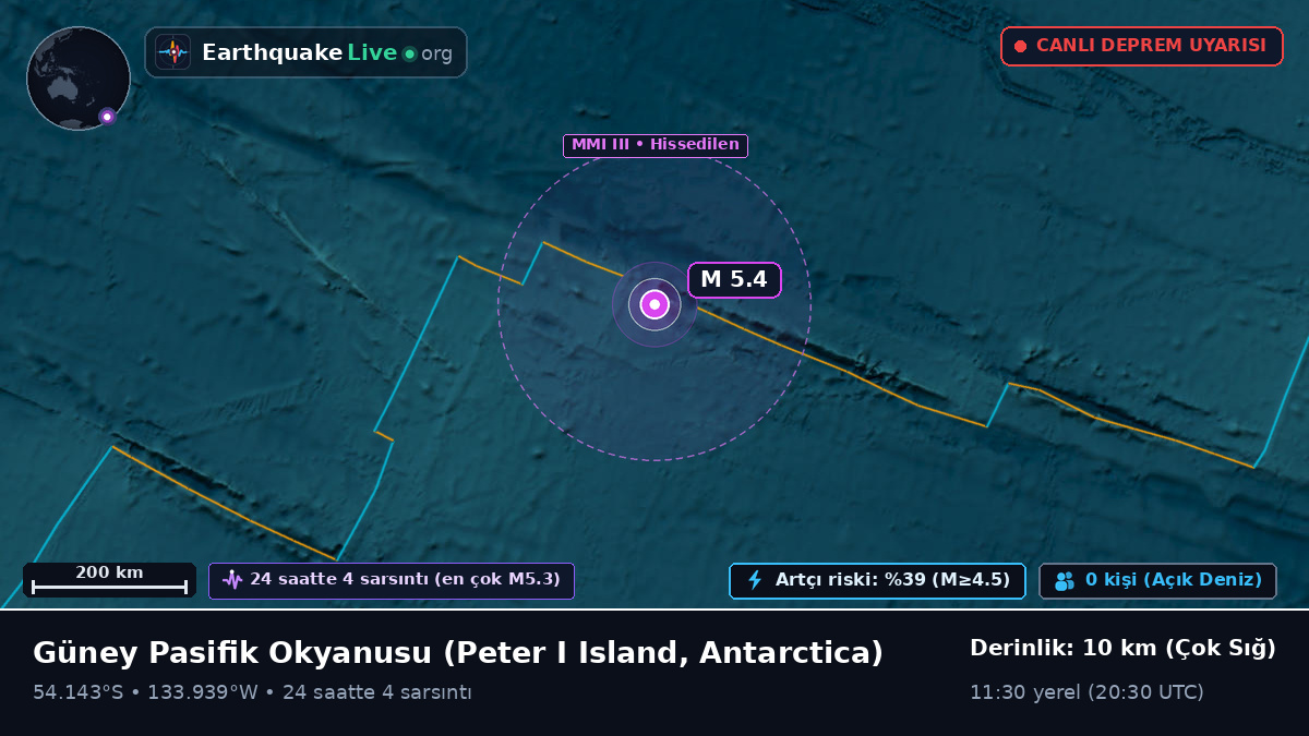 Güney Pasifik Okyanusu (Antarctica)