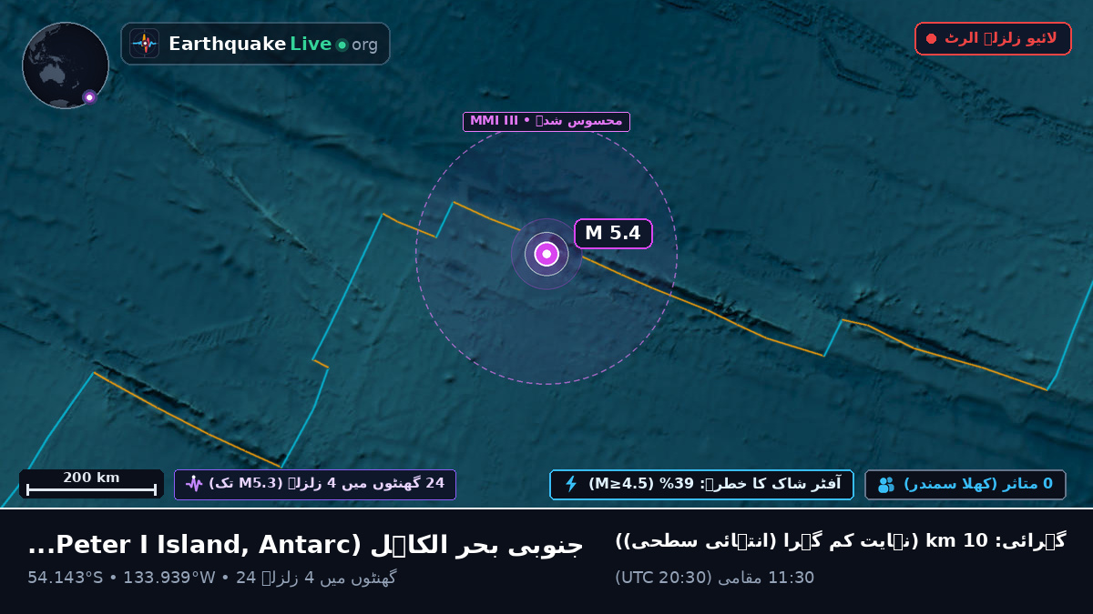 جنوبی بحر الکاہل (Antarctica)