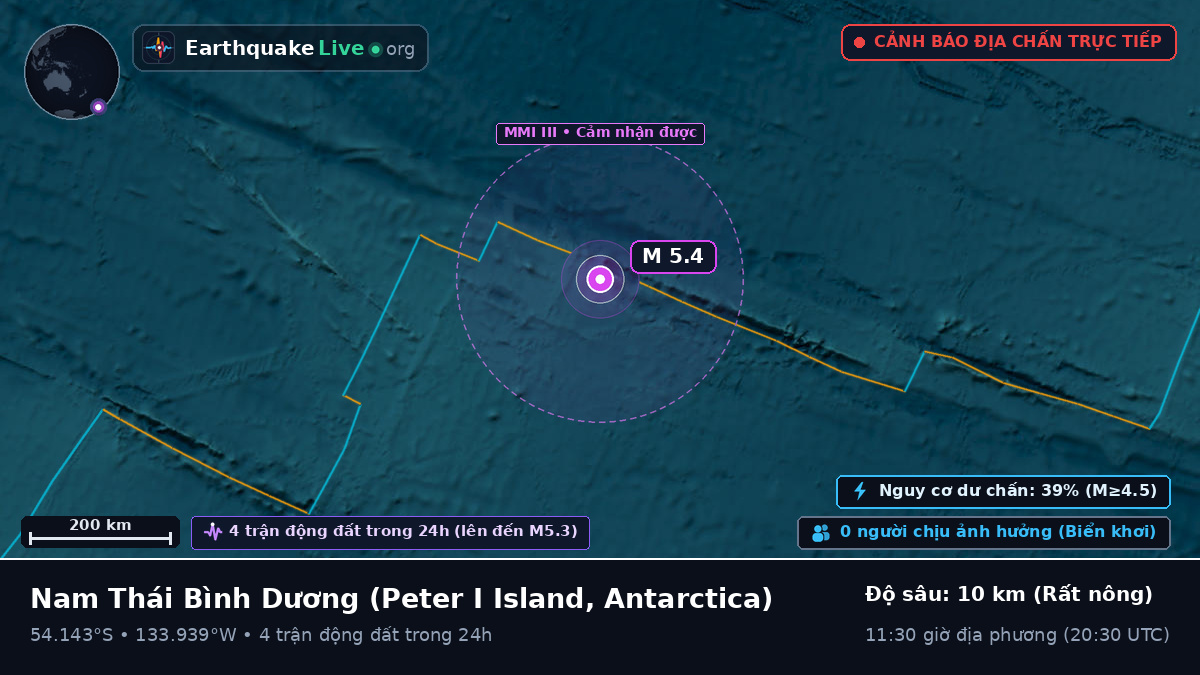Nam Thái Bình Dương (Antarctica)