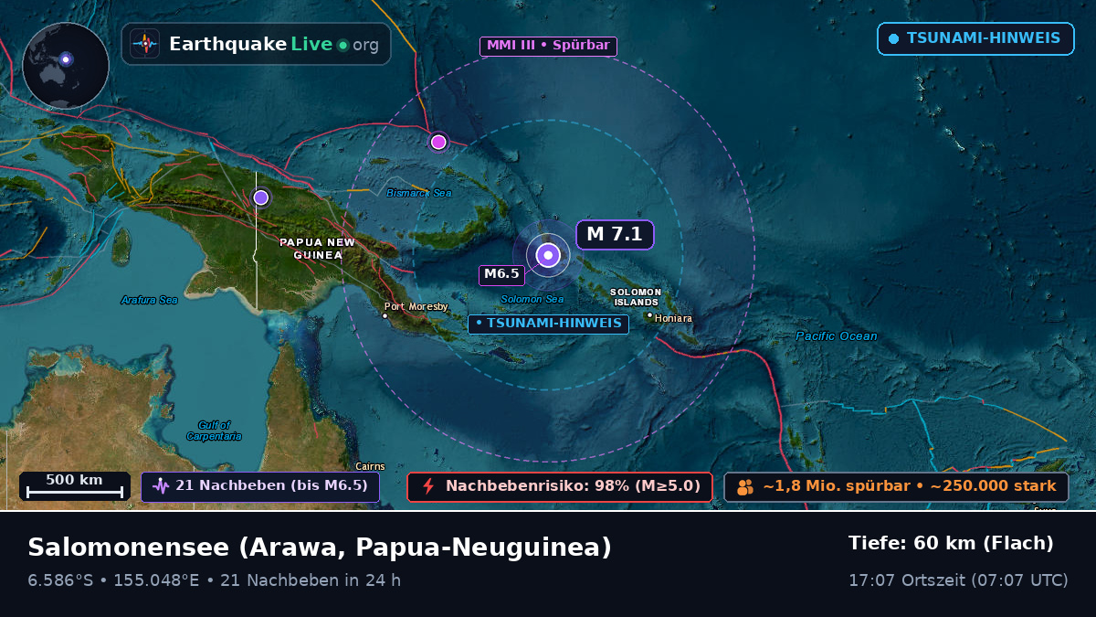 Salomonensee (Papua-Neuguinea)