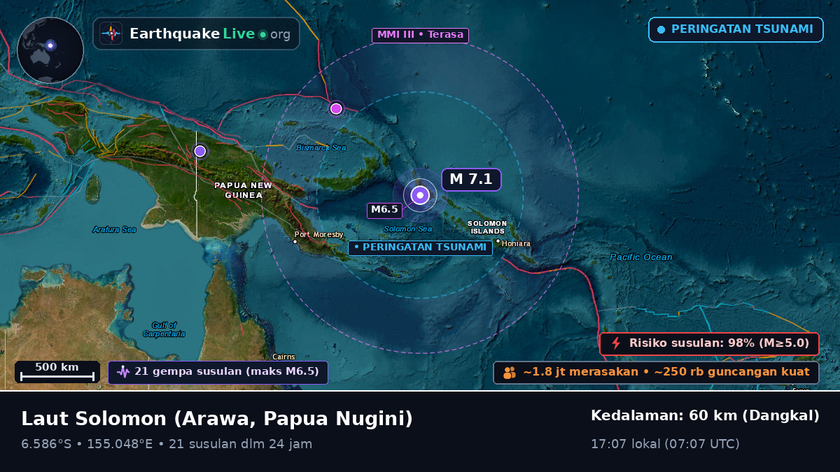 Laut Solomon (Papua Nugini)