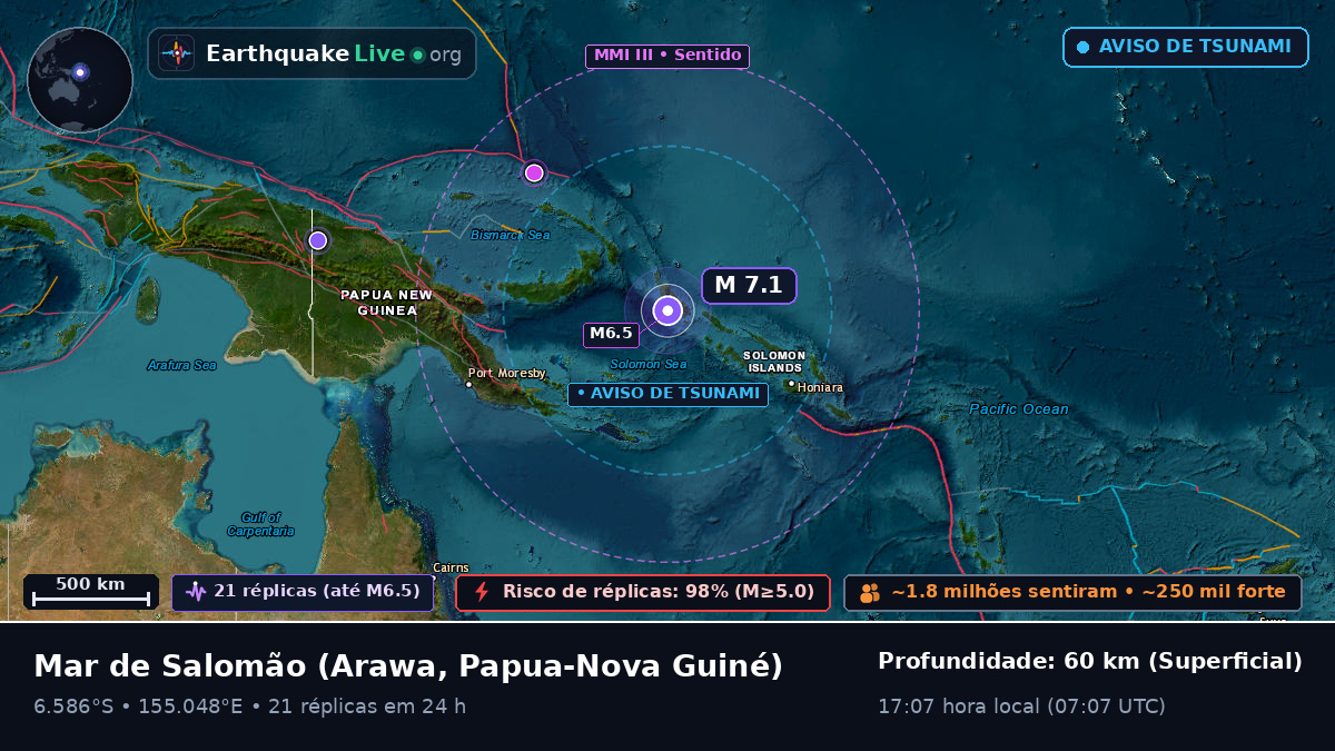 Mar de Salomão (Papua-Nova Guiné)