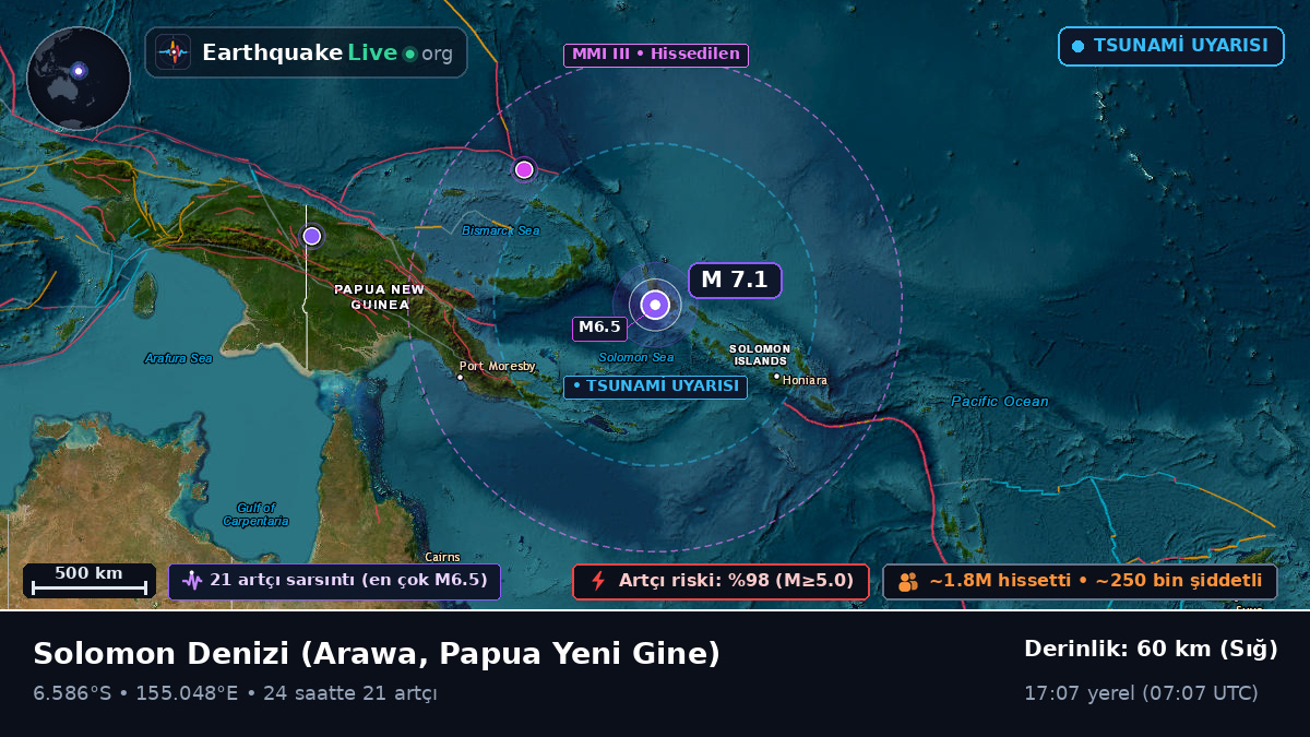 Solomon Denizi (Papua Yeni Gine)