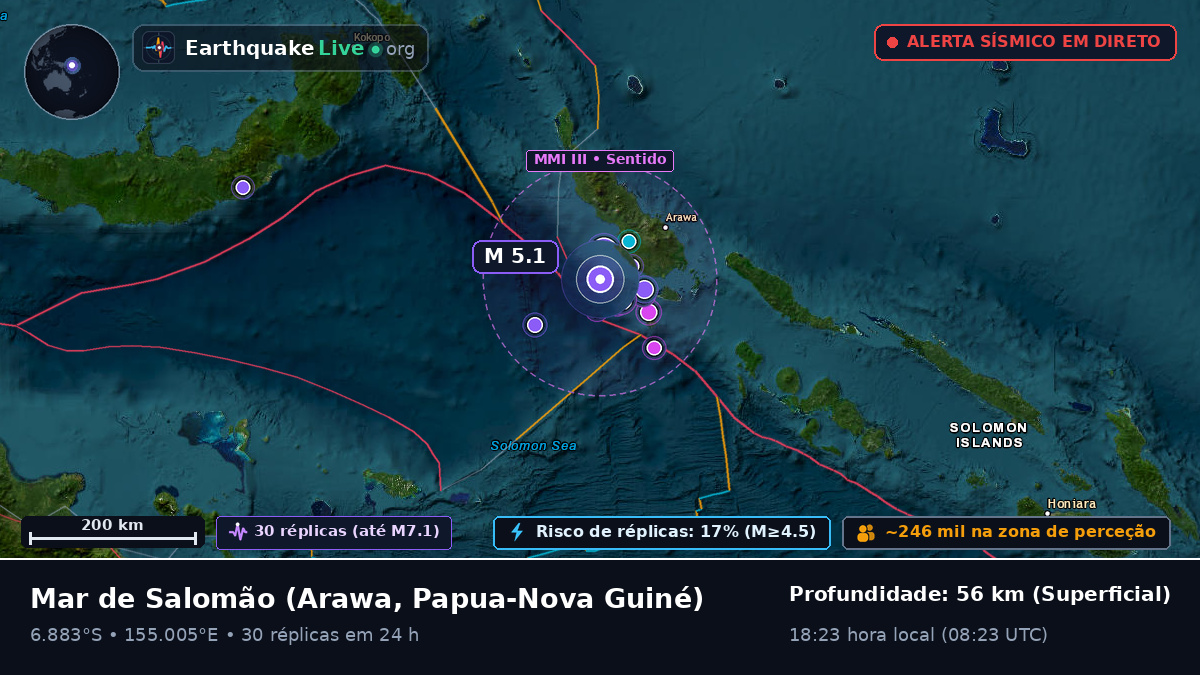 Mar de Salomão (Papua-Nova Guiné)