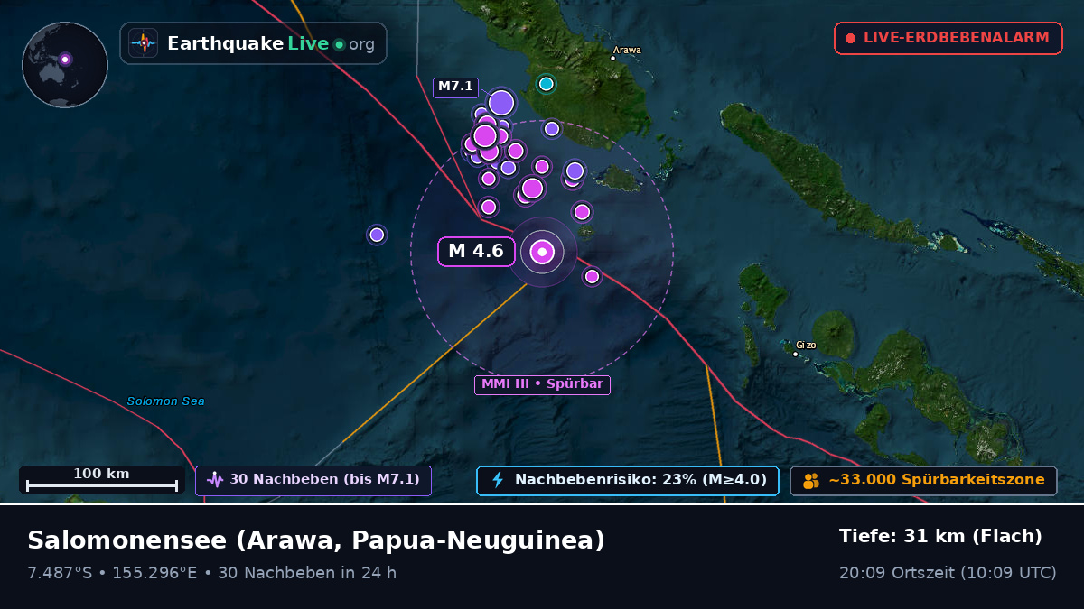 Salomonensee (Papua-Neuguinea)