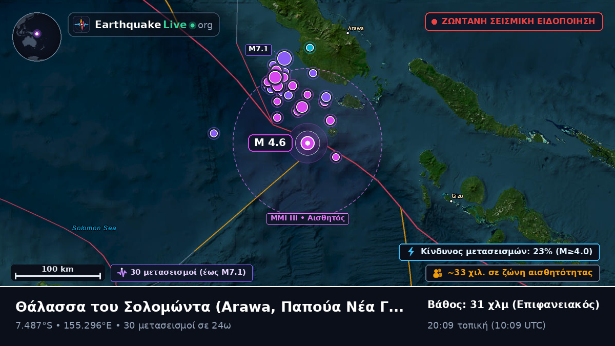 Θάλασσα του Σολομώντα (Παπούα Νέα Γουινέα)