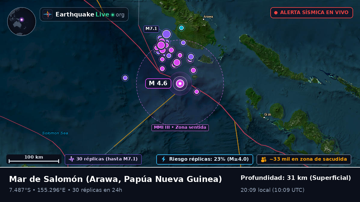 Mar de Salomón (Papúa Nueva Guinea)