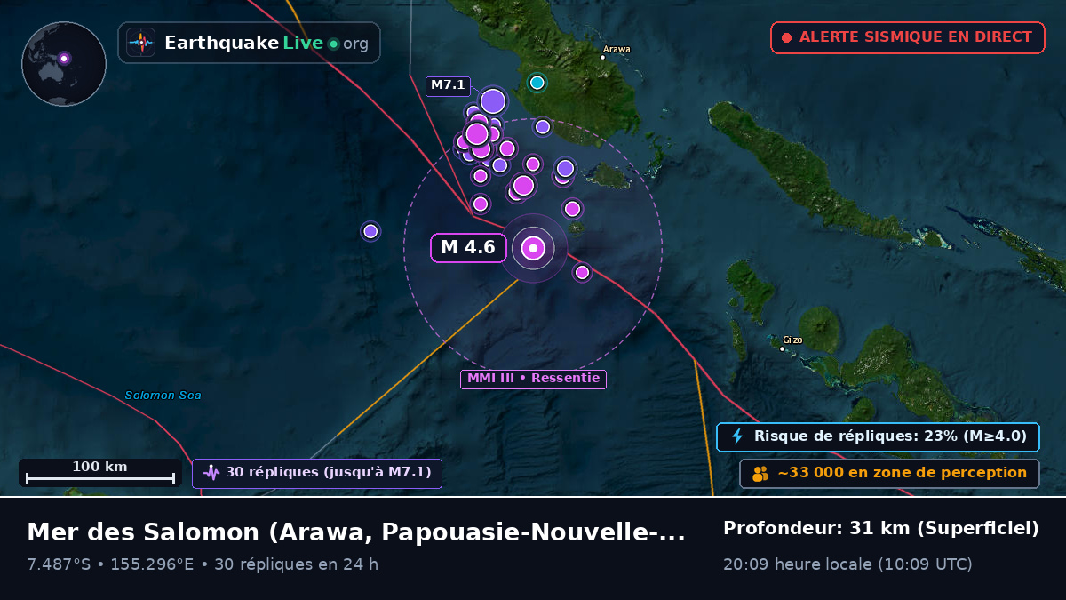 Mer des Salomon (Papouasie-Nouvelle-Guinée)