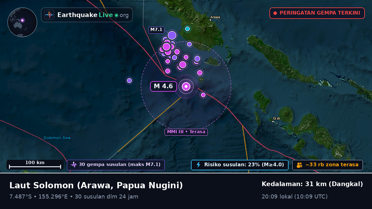Laut Solomon (Papua Nugini)