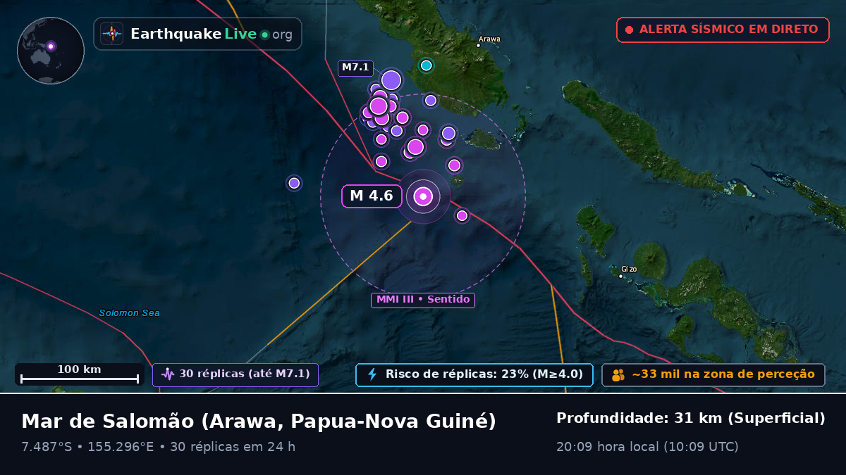 Mar de Salomão (Papua-Nova Guiné)
