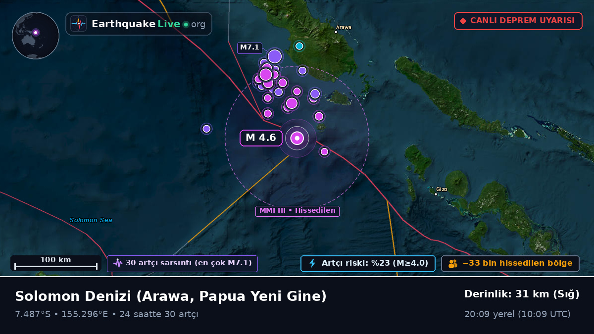 Solomon Denizi (Papua Yeni Gine)
