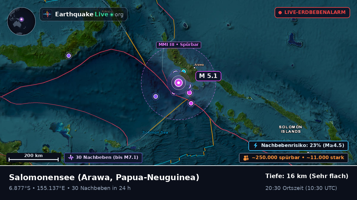 Salomonensee (Papua-Neuguinea)