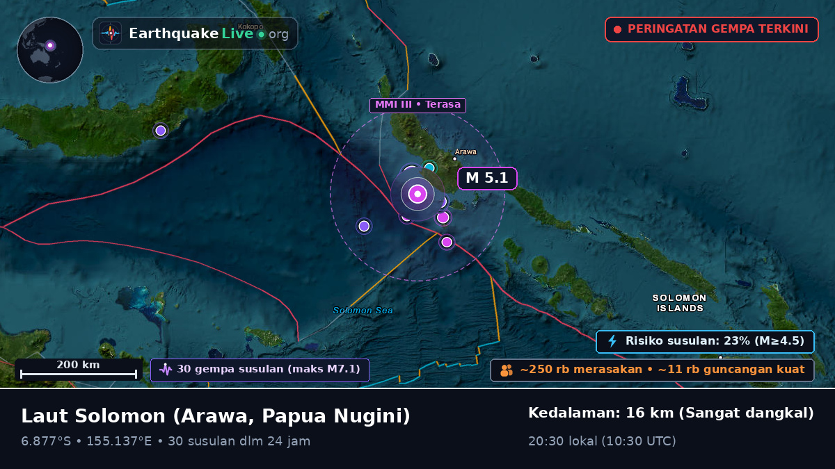 Laut Solomon (Papua Nugini)