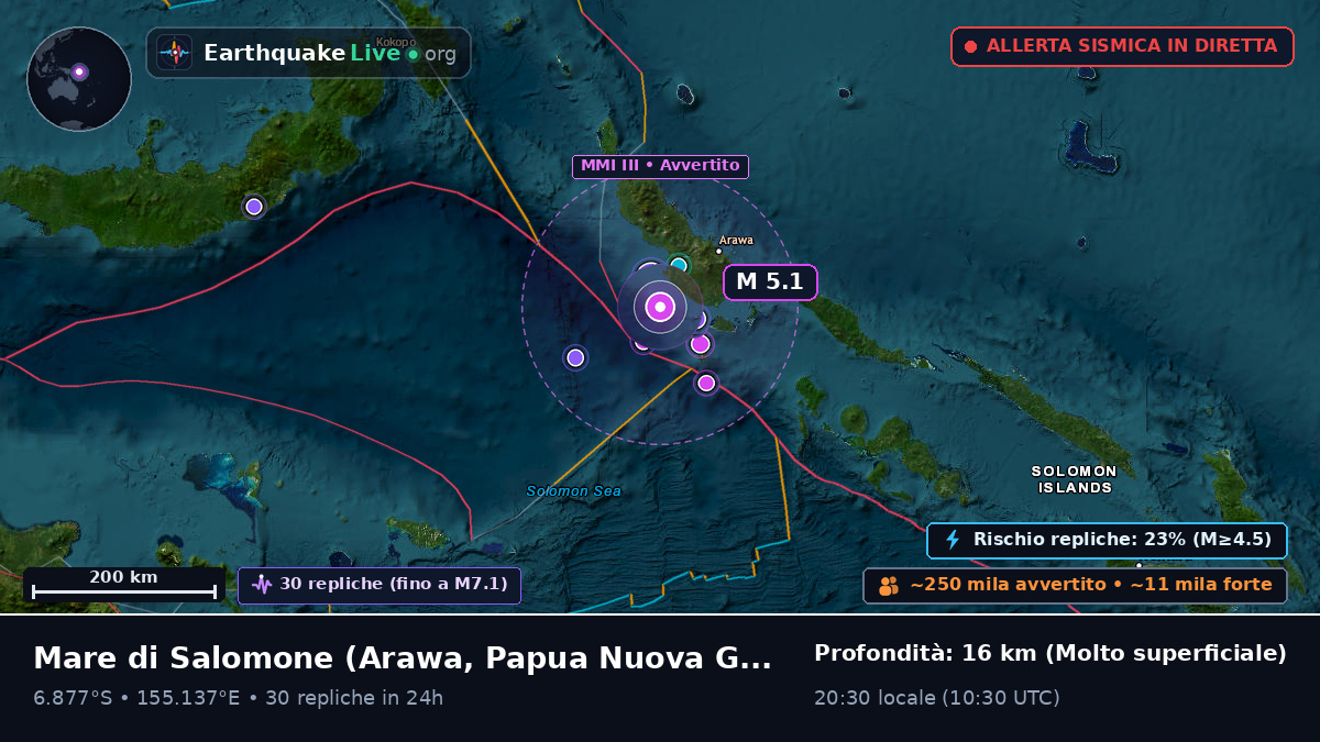 Mare di Salomone (Papua Nuova Guinea)