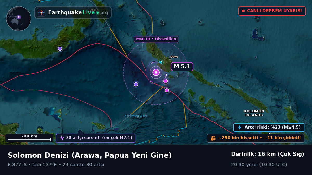 Solomon Denizi (Papua Yeni Gine)