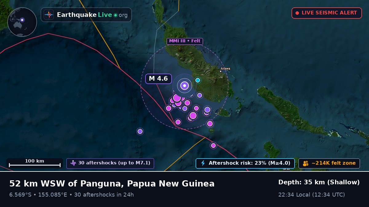 Solomon Sea (Papua New Guinea)