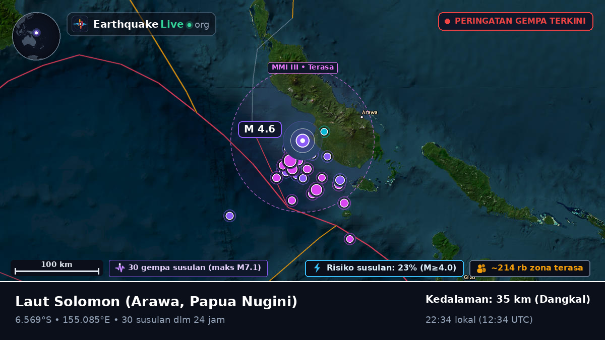 Laut Solomon (Papua Nugini)