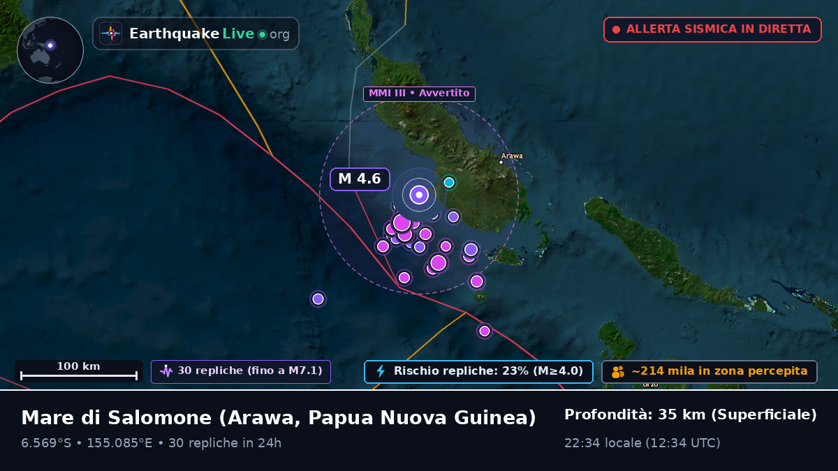 Mare di Salomone (Papua Nuova Guinea)