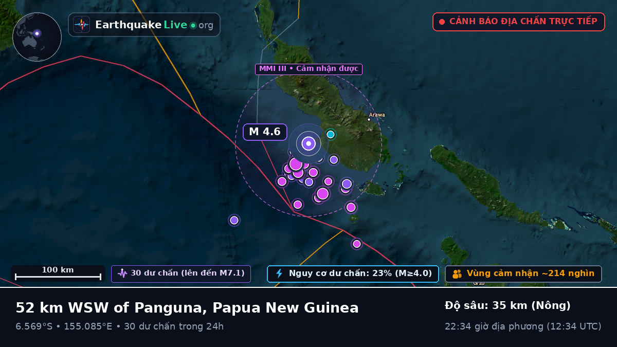 Biển Solomon (Papua New Guinea)