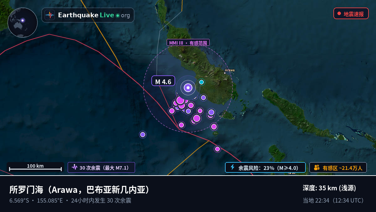 所罗门海 (巴布亚新几内亚)