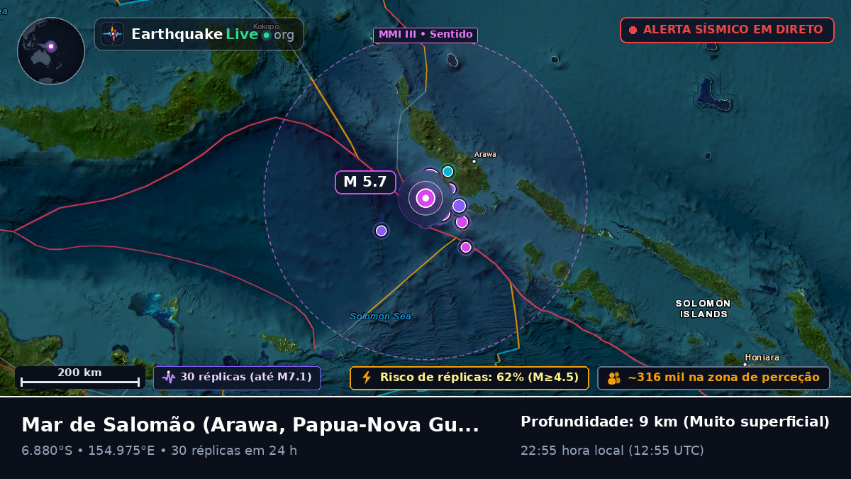 Mar de Salomão (Papua-Nova Guiné)