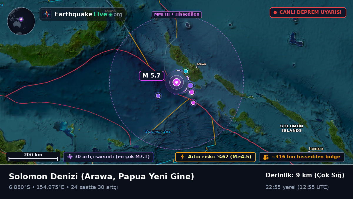 Solomon Denizi (Papua Yeni Gine)