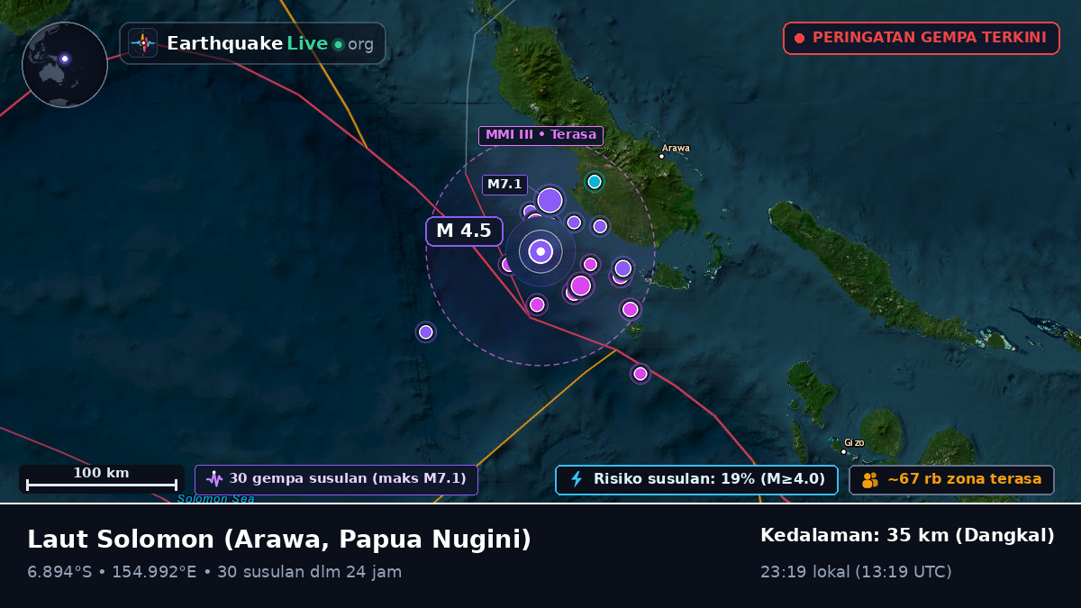 Laut Solomon (Papua Nugini)