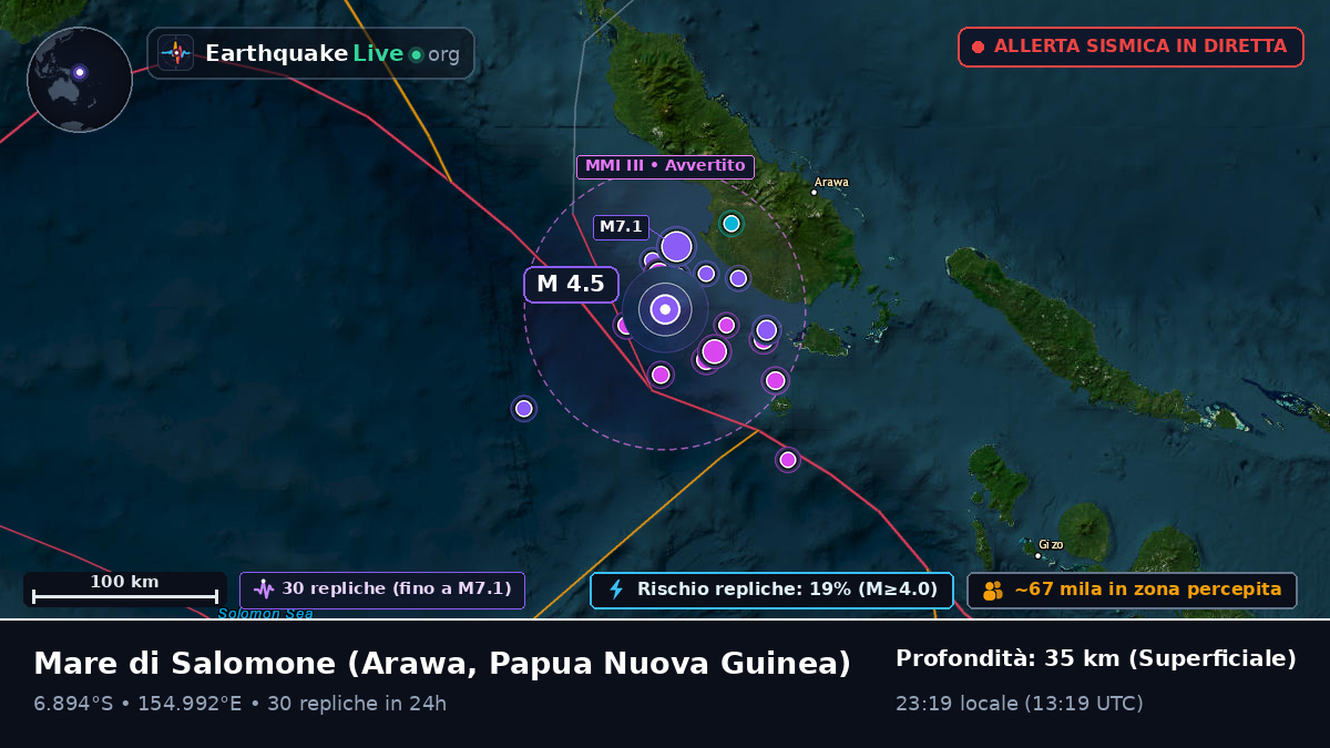 Mare di Salomone (Papua Nuova Guinea)