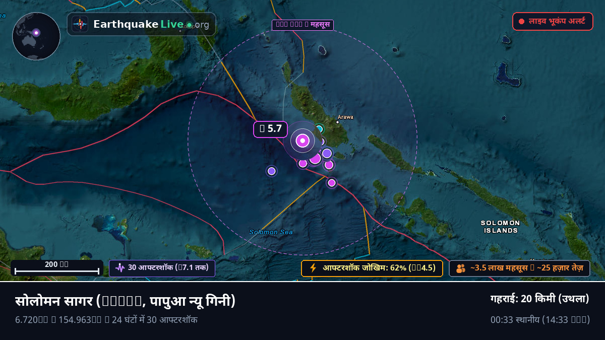 सोलोमन सागर (पापुआ न्यू गिनी)