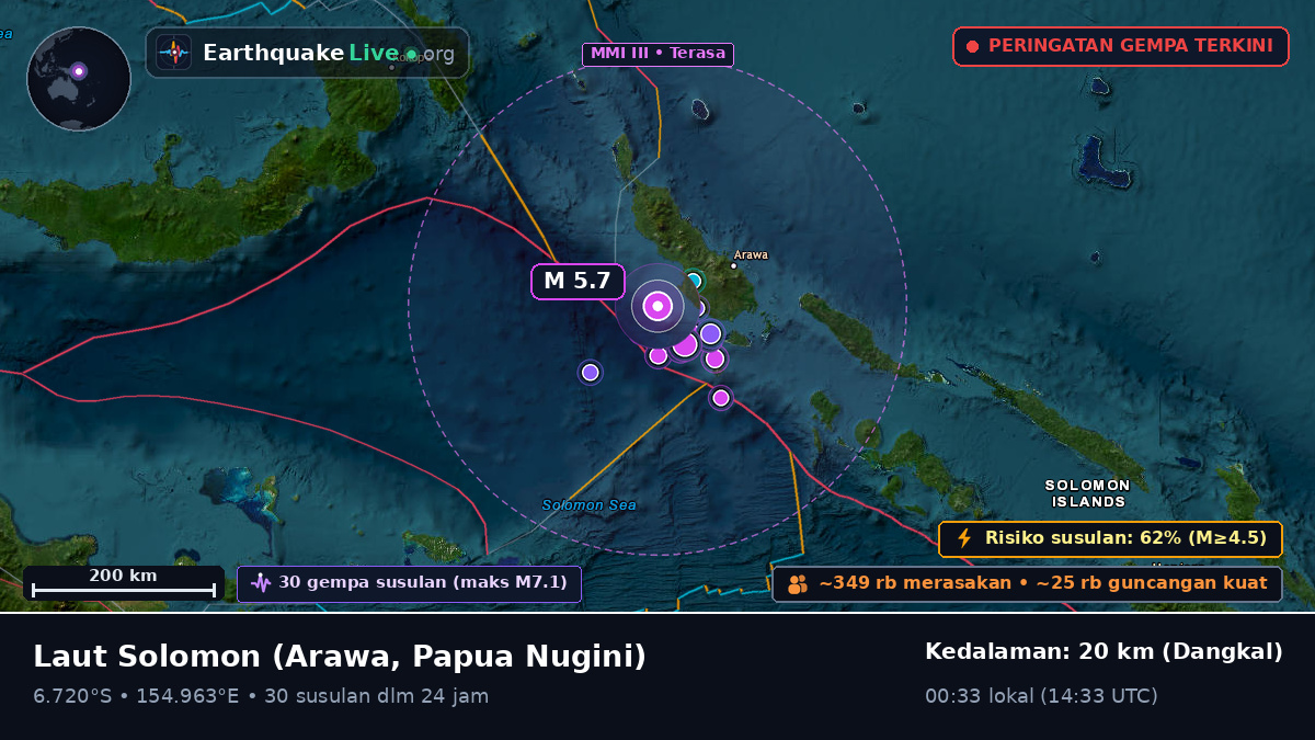Laut Solomon (Papua Nugini)
