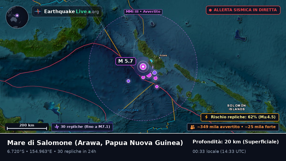 Mare di Salomone (Papua Nuova Guinea)